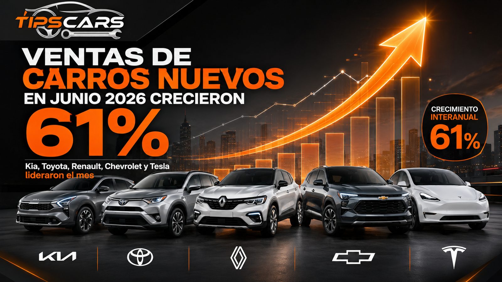 Ventas de carros nuevos en Colombia en junio de 2026 crecieron 61%: Kia, Toyota, Renault, Chevrolet y Tesla lideraron el mes